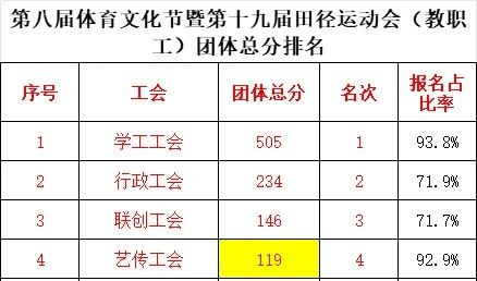 新老澳门香港原料网站