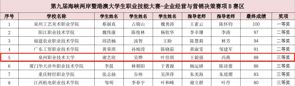 王毅强1.png 新老澳门香港原料网站