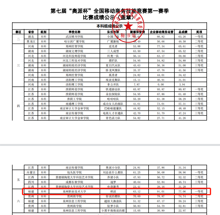 郭学超12.png 新老澳门香港原料网站