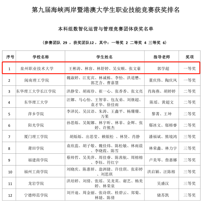 郭学超1.png 新老澳门香港原料网站