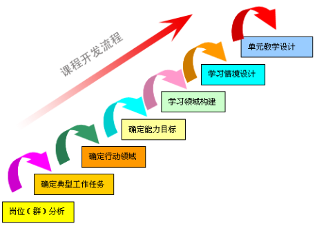 image.png 新老澳门香港原料网站
