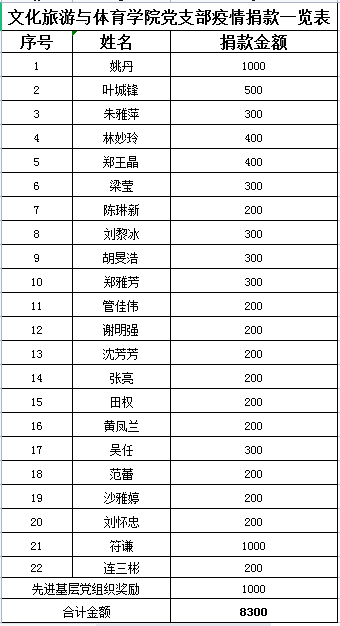 微信图片_20220426155934.png