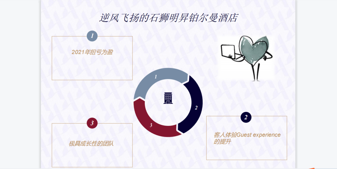 微信图片_20220414085629.png 新老澳门香港原料网站