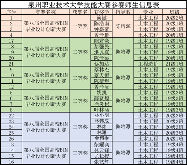 微信图片_20221116165938.png 新老澳门香港原料网站